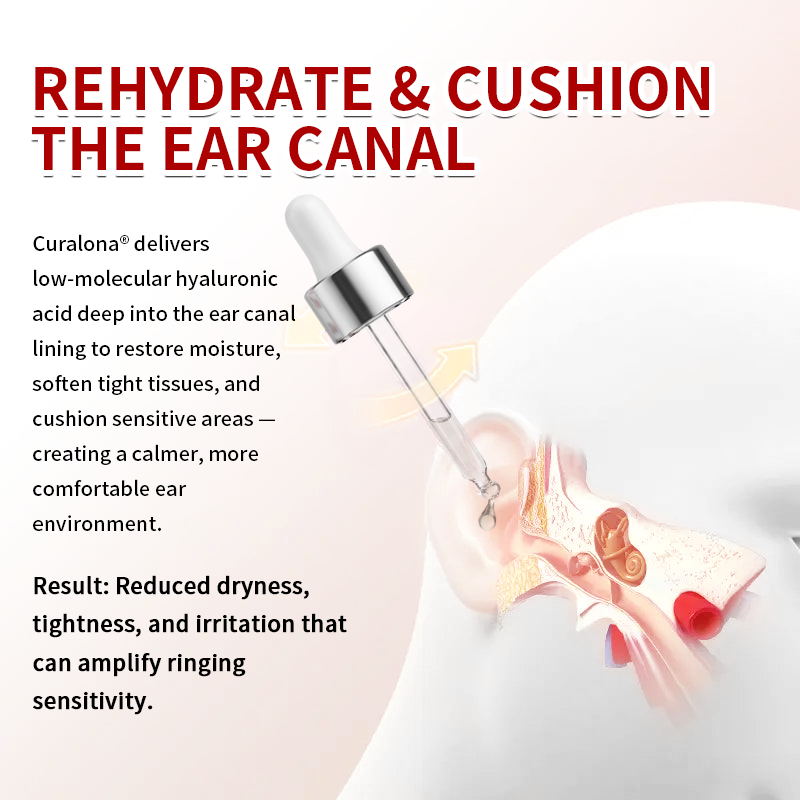 🏥FDA Certified | Curalona® Ear Canal Repair Solution to Combat Tinnitus  Helps Relieve Ringing Discomfort by Restoring the Ear Canal Environment  One Bottle · 7 Days · Designed to Deliver Noticeable Results Within 7 Days