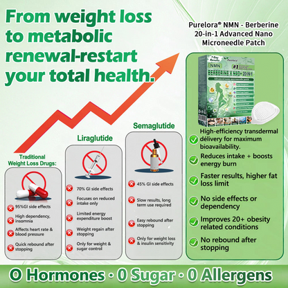 💖Online Pharmacy  | 𝐏𝐮𝐫𝐞𝐥𝐨𝐫𝐚® 𝐍𝐌𝐍 𝐁𝐄𝐑𝐁𝐄𝐑𝐈𝐍𝐄 𝐱 𝐍𝐀𝐃 𝟐𝟎-𝐢𝐧-𝟏 𝐀𝐝𝐯𝐚𝐧𝐜𝐞𝐝 𝐍𝐚𝐧𝐨 𝐌𝐢𝐜𝐫𝐨𝐧𝐞𝐞𝐝𝐥𝐞 𝐏𝐚𝐭𝐜𝐡  (Just once daily, visible changes in 7 days) ✅ Supports weight management, loose skin, diabetes care, sleep apnea, joint comfort, and more