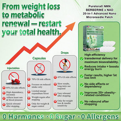 🏥Online Pharmacy | 𝐏𝐮𝐫𝐞𝐥𝐨𝐫𝐚® 𝐍𝐌𝐍 𝐁𝐄𝐑𝐁𝐄𝐑𝐈𝐍𝐄 𝐱 𝐍𝐀𝐃 𝟐𝟎-𝐢𝐧-𝟏 𝐀𝐝𝐯𝐚𝐧𝐜𝐞𝐝 𝐍𝐚𝐧𝐨 𝐌𝐢𝐜𝐫𝐨𝐧𝐞𝐞𝐝𝐥𝐞 𝐏𝐚𝐭𝐜𝐡  (Just once daily, visible changes in 7 days) ✅ Supports weight management, loose skin, diabetes care, sleep apnea, joint comfort, and more