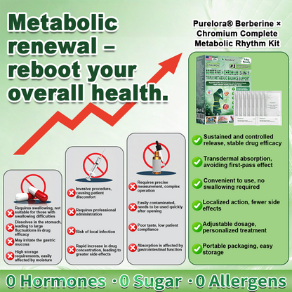 💖Online Pharmacy |Purelora® Berberine × Chromium Complete Metabolic Rhythm Kit (🌀 Daily External Patch + Weekly Metabolic Support Powder) ✅ For metabolic balance, blood sugar support, circulation & overall metabolic health