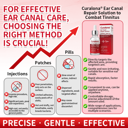 🏥FDA Certified | Curalona® Ear Canal Repair Solution to Combat Tinnitus  Helps Relieve Ringing Discomfort by Restoring the Ear Canal Environment  One Bottle · 7 Days · Designed to Deliver Noticeable Results Within 7 Days