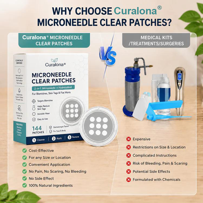 🏥 Curalona®2-in-1 Microneedle & Hydrocolloid Patch🔥| Removes Raised Moles, Acne, Flat Warts & Skin Tags | Helps Improve Wrinkles, Scars & Blemishes | Invisible Patches for Face & Body