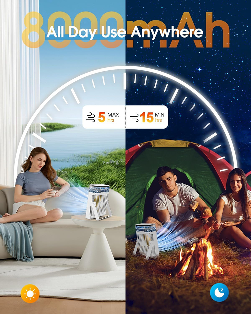 ❄️ BVJ tragbarer Sprühventilator❄️ | Bis zu 30 Std. Akkulaufzeit • 600-ml-Wassertank • USB-Aufladung • Leiser Betrieb | Ideal für Zuhause, Büro, Camping & Reisen