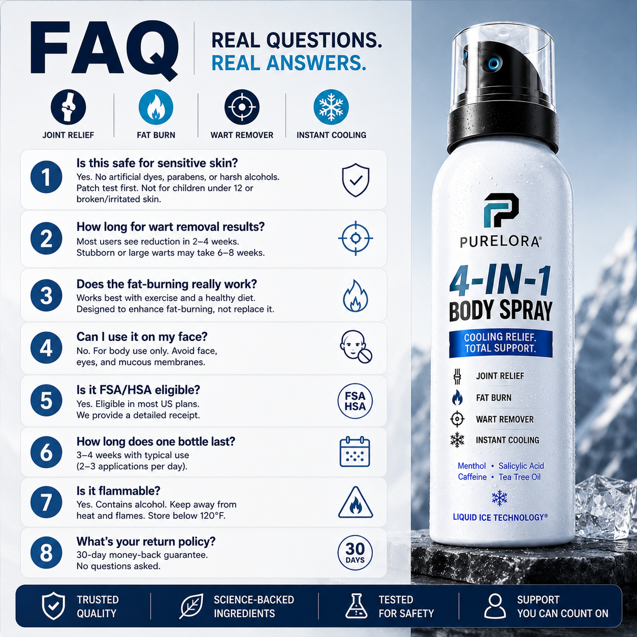 🔥 PURELORA® 4-in-1 Body Spray — Joint Relief · Fat Burn · Wart Remover · Instant Cooling Mist | Menthol + Salicylic Acid + Caffeine + Tea Tree | FSA/HSA Eligible