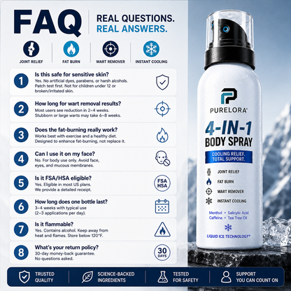 🔥 PURELORA® 4-in-1 Body Spray — Joint Relief · Fat Burn · Wart Remover · Instant Cooling Mist | Menthol + Salicylic Acid + Caffeine + Tea Tree | FSA/HSA Eligible