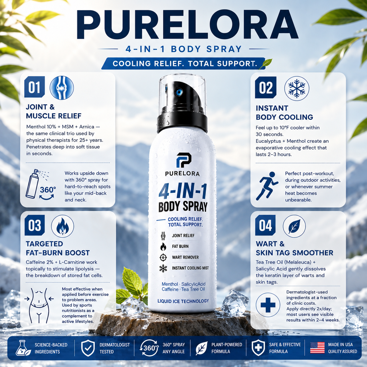 🔥 PURELORA® 4-in-1 Body Spray — Joint Relief · Fat Burn · Wart Remover · Instant Cooling Mist | Menthol + Salicylic Acid + Caffeine + Tea Tree | FSA/HSA Eligible