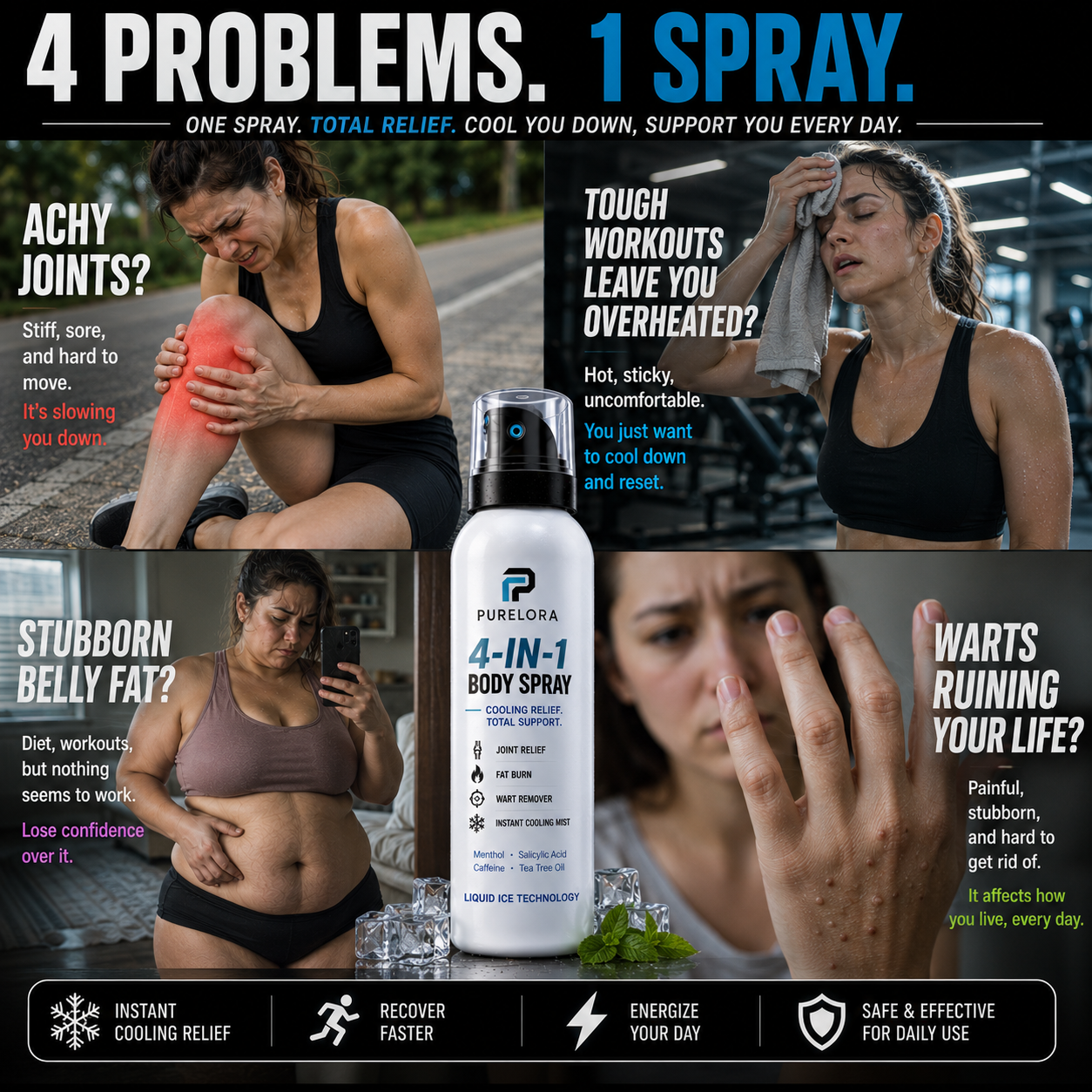 🔥 PURELORA® 4-in-1 Body Spray — Joint Relief · Fat Burn · Wart Remover · Instant Cooling Mist | Menthol + Salicylic Acid + Caffeine + Tea Tree | FSA/HSA Eligible