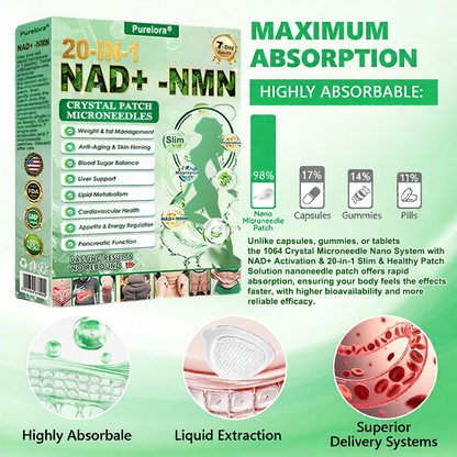 [FDA-Registered & GMP Certified] 👩‍⚕️Purelora® 1064 Crystal Microneedle Nano System with NAD⁺ Activation & 20-in-1 Slim & Healthy Pacth Solution